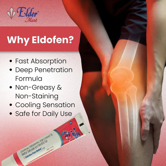 Eldofen Pain Relief Gel | Fast Relief for Muscle | Pack of 2