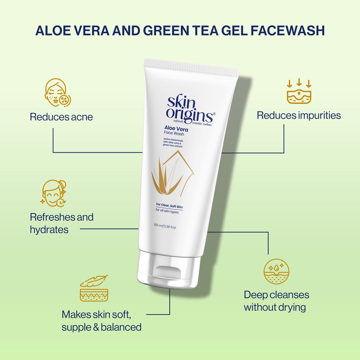 Aloe Vera and Green Tea Face Wash