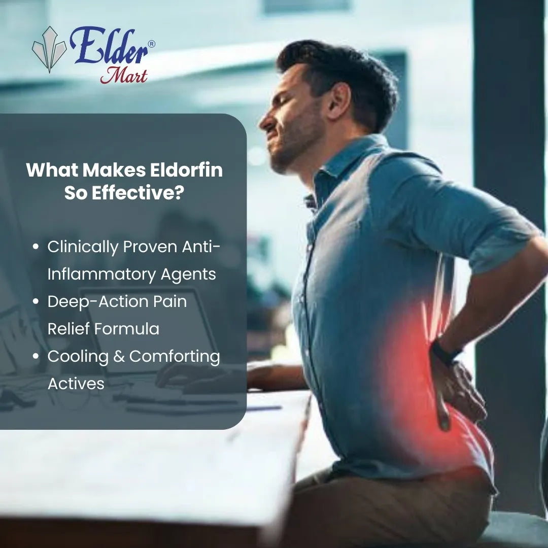Eldofen Pain Relief Gel