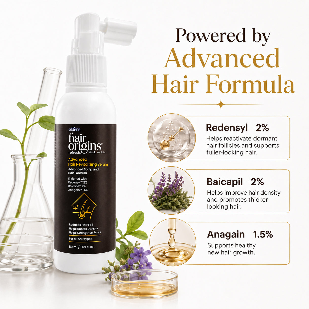 Hair Fall Care Combo | Advanced Hair Revitalizing Serum + FREE Onion Rosemary Hair Oil