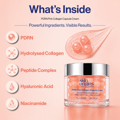 PDRN capsule cream ingredients including collagen, peptides, hyaluronic acid and niacinamide
